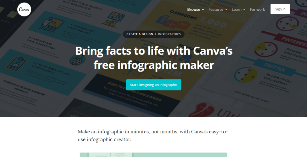 infographic maker canva